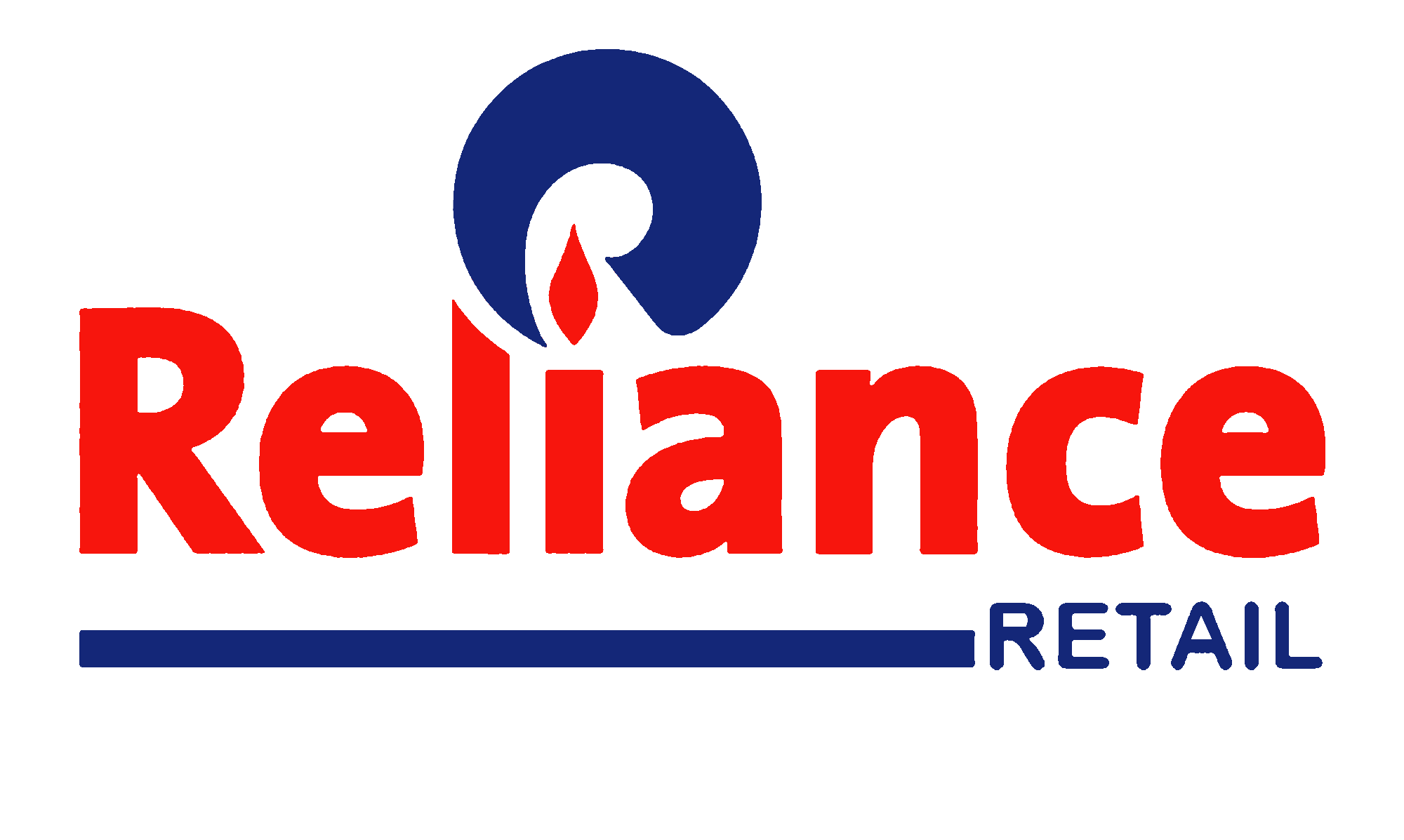 Reliance Retails